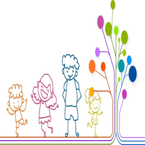 Скидка до 7%